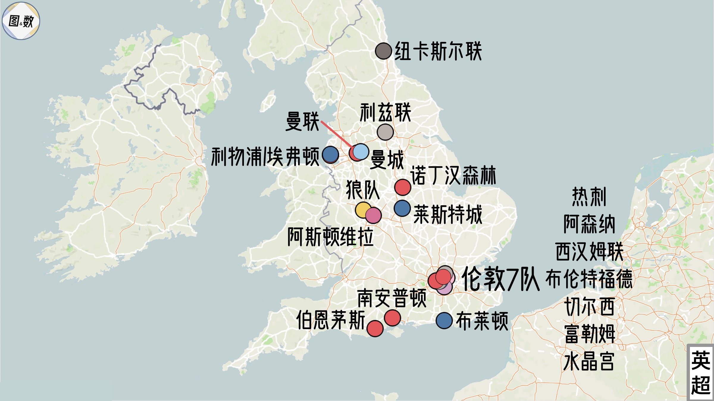 皇马挖角利物浦核心球员 曼联新门将亮相 英超转会窗口动态